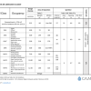 EN12845 Quick-reference cheat sheet