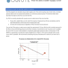 TDS4 - How to add a water supply curve